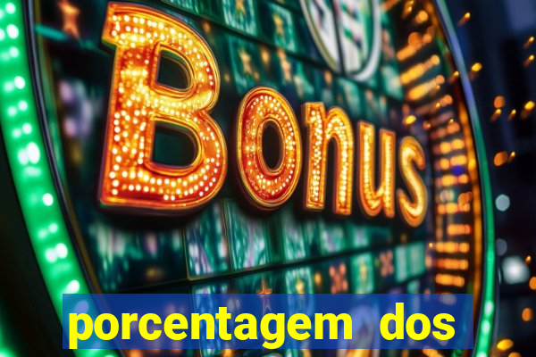 porcentagem dos jogos slots pg